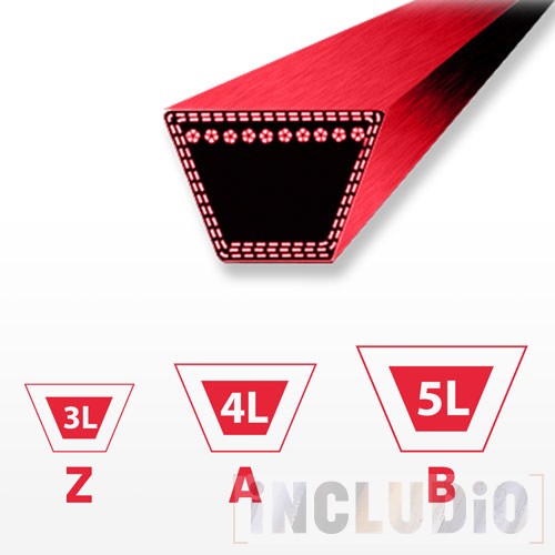 Rotary Evolution Belts